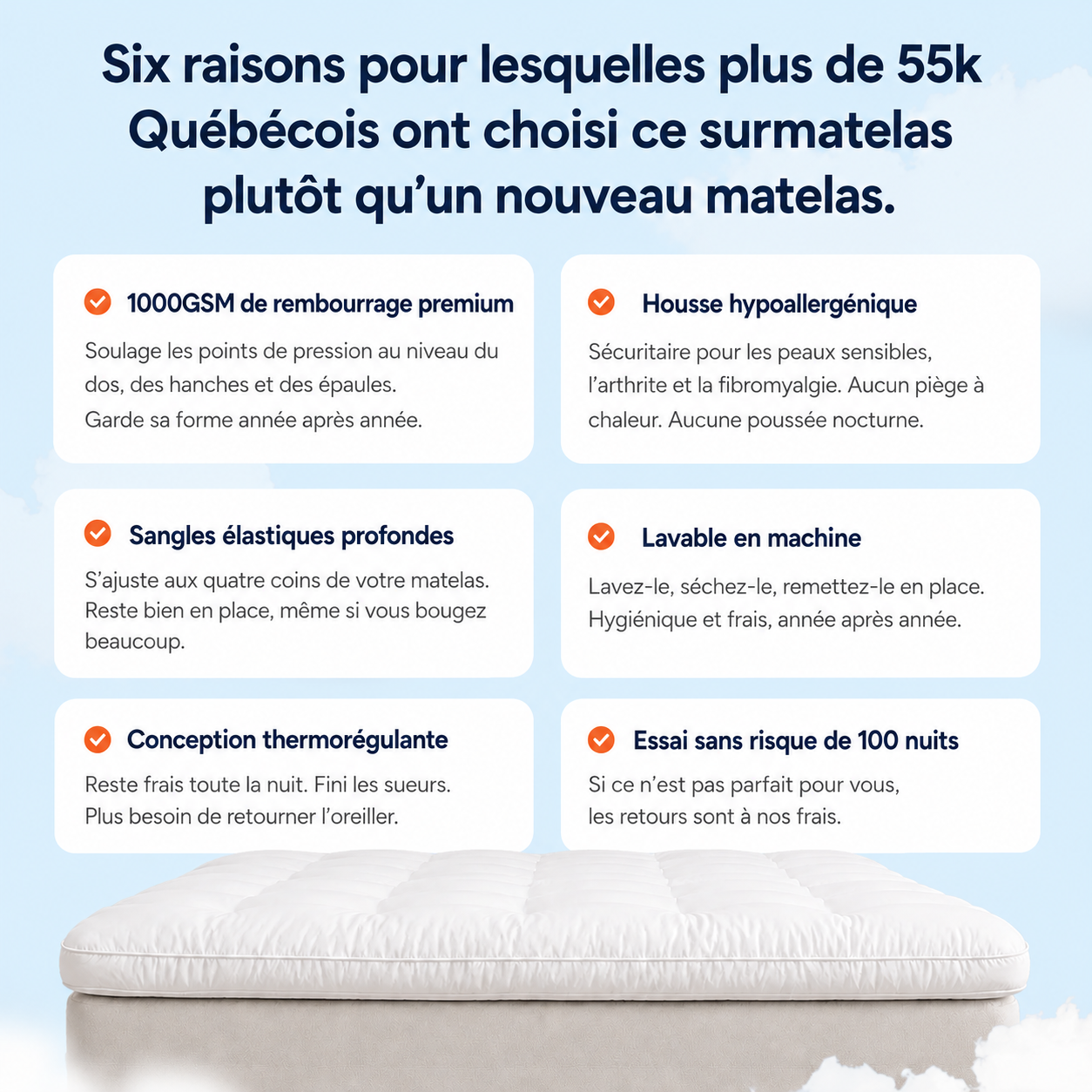 Cocoon™ 1000 GSM Luxury Quilted Premium Mattress Topper